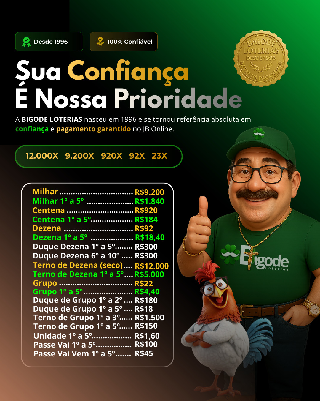 como ganhar dinheiro na big win 
