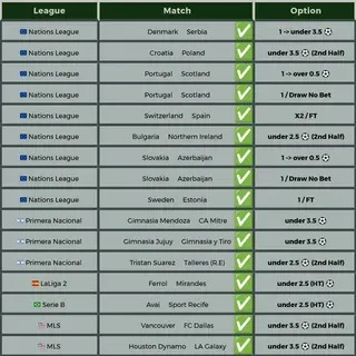 esportes da sorte 777 