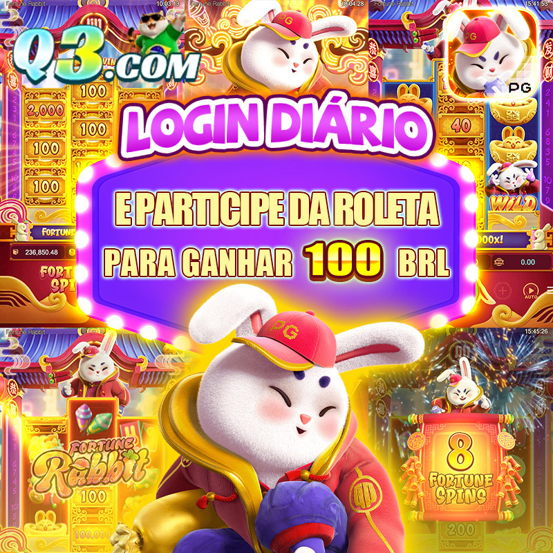 fortune tiger 7k 