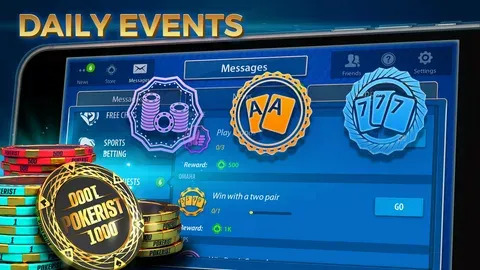 gráfico pg slots porcentagem 